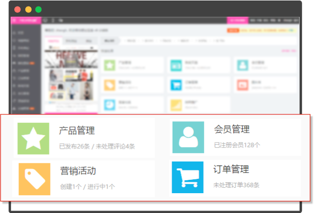 �ʻ���ҵȫ��Ӫ���������֮CRMϵͳ�е���ع���